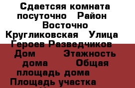 Сдаетсяя комната посуточно › Район ­ Восточно-Кругликовская › Улица ­ Героев-Разведчиков › Дом ­ 30 › Этажность дома ­ 16 › Общая площадь дома ­ 70 › Площадь участка ­ 20 › Цена ­ 600 - Краснодарский край Недвижимость » Дома, коттеджи, дачи аренда   . Краснодарский край